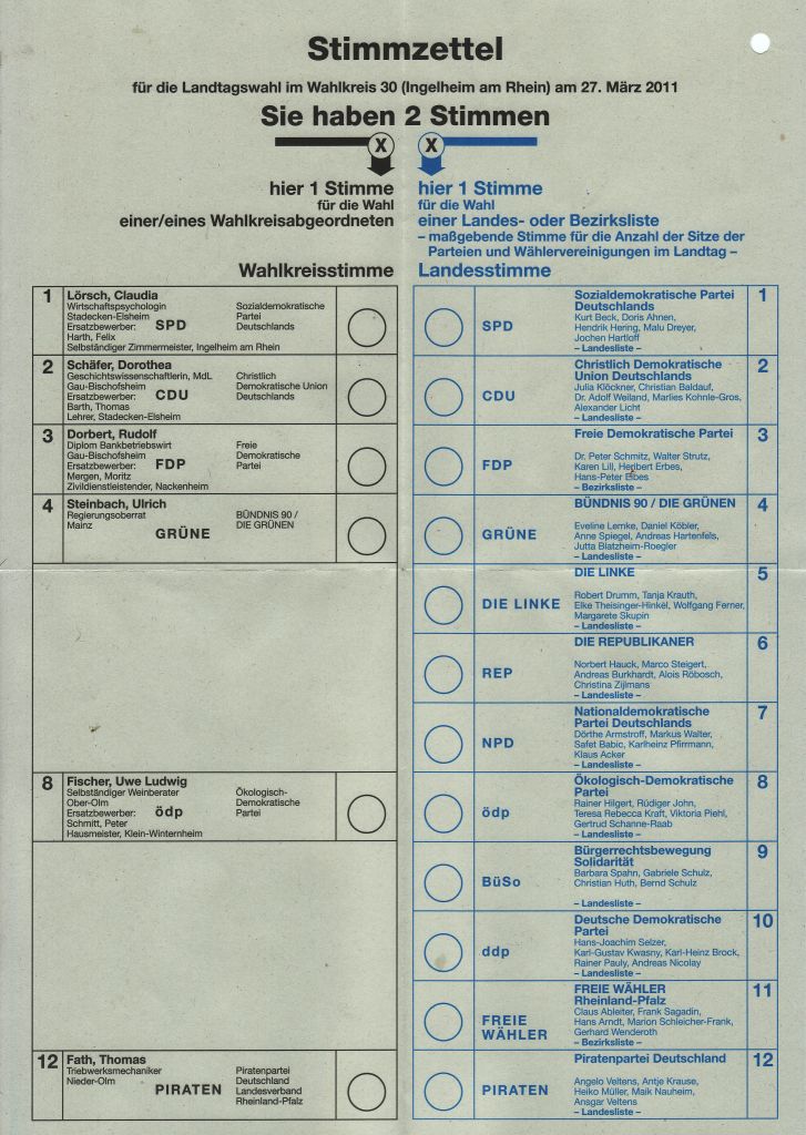 Wahlzettel 2011